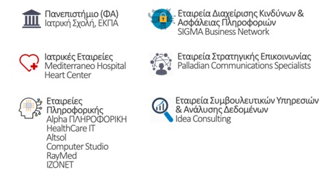 ευκαρδια